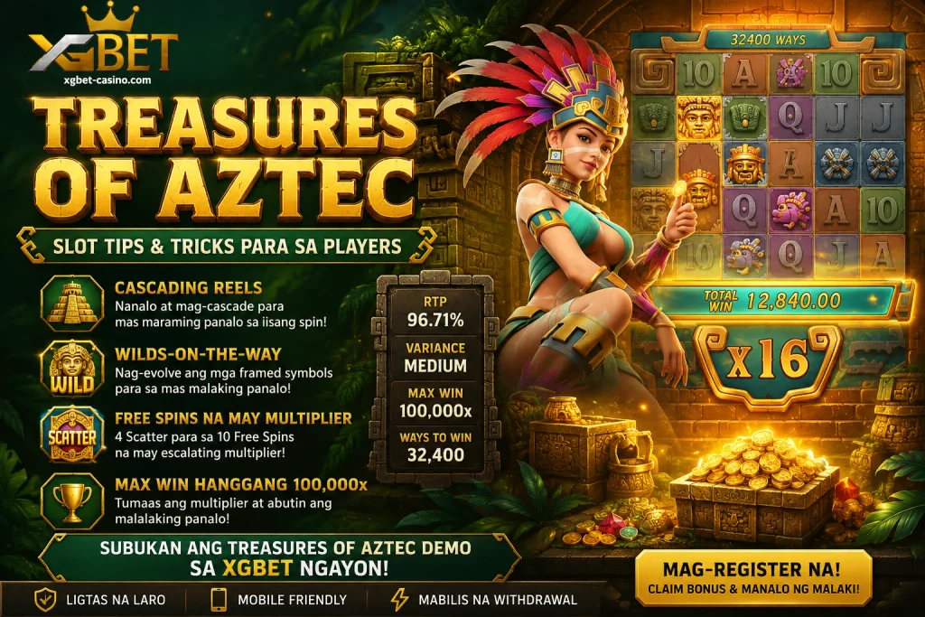 Treasures of Aztec Slot